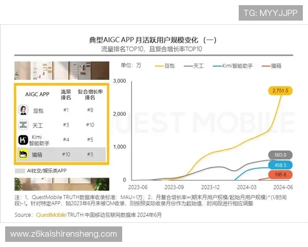 凯时网娱乐app注册流程详解，轻松开启你的娱乐之旅