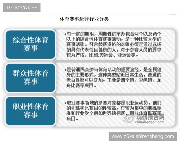 尊龙体育买球网多元化的投注方式与丰富的体育项目选择，满足不同用户的多样化投注需求