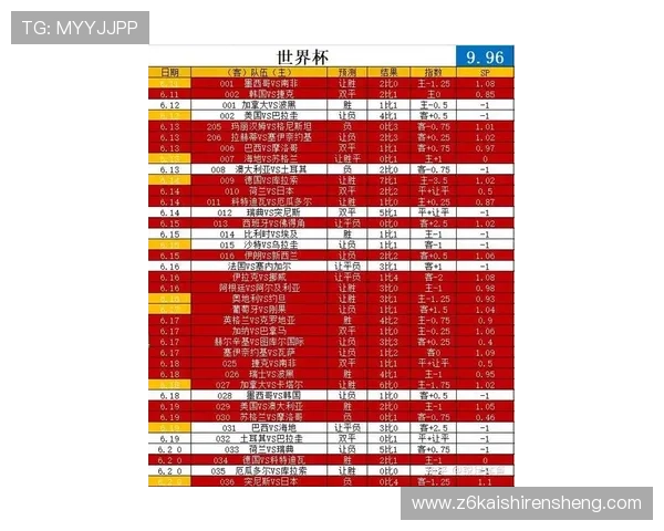 2026年世界杯西班牙与沙特阿拉伯比赛几比几，赛前详细数据与战术分析